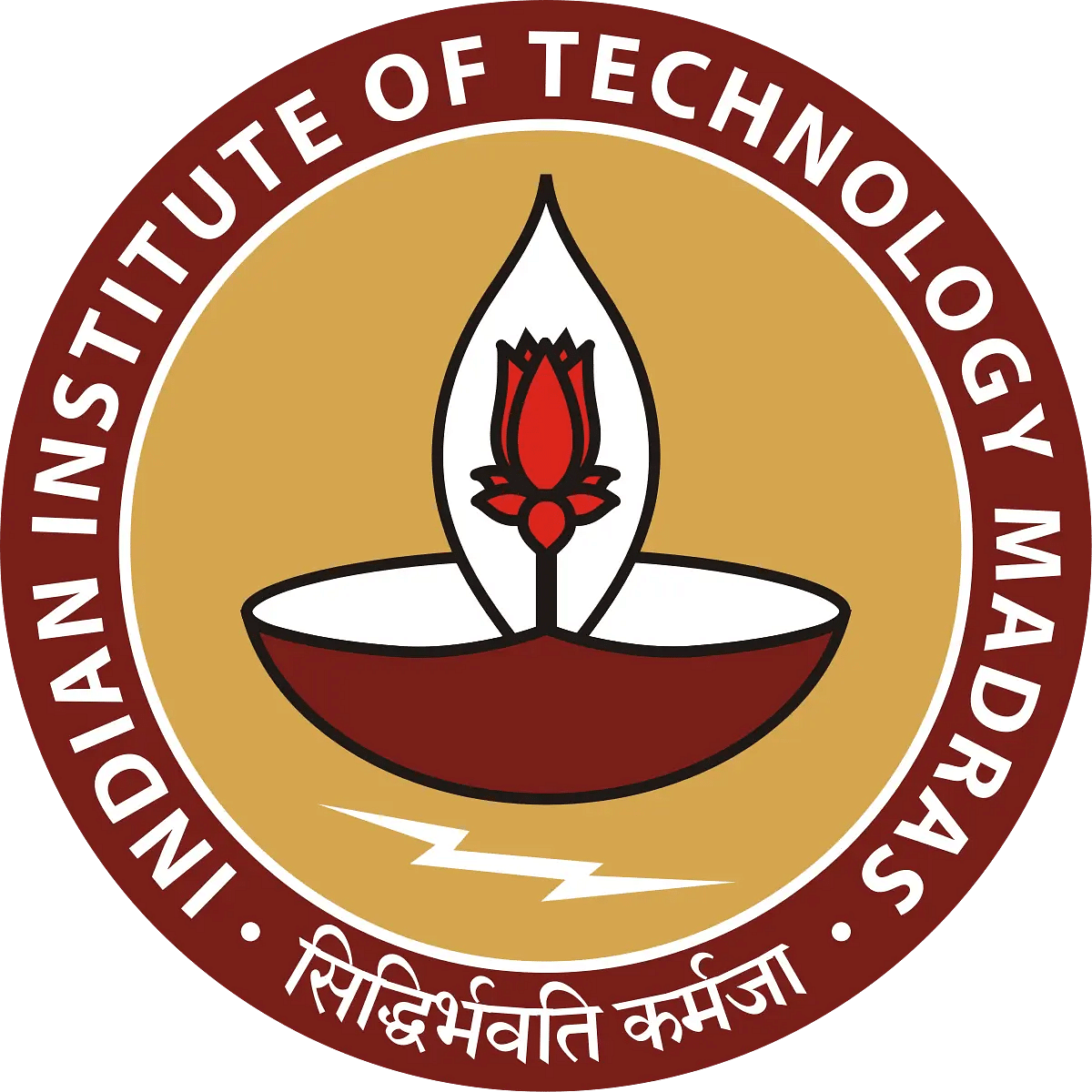 JEE Advanced 2024 Question Paper PDF, Download Previous Year IIT JEE